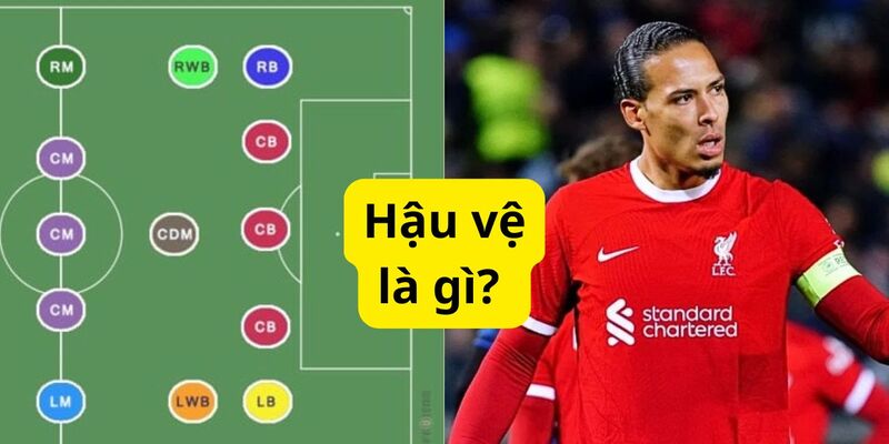 Hậu vệ là tuyến bảo vệ quan trọng trước khung thành, có nhiệm vụ ngăn chặn đối phương ghi bàn.